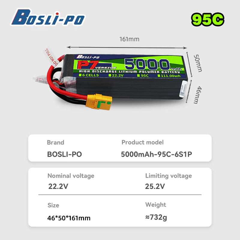 แบตเตอรี่ Boslipo P7 รุ่น 5000 - Drone Battery 4S บทวิจารณ์และราคา