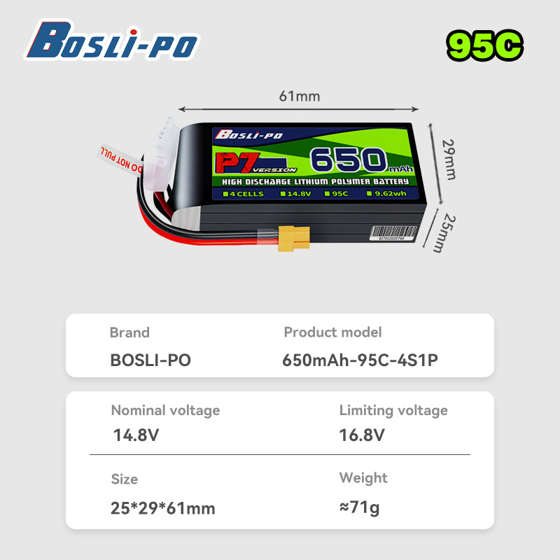 แบตเตอรี่ Boslipo P7 รุ่น 650m - Drone Battery 4S บทวิจารณ์และราคา